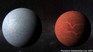 Imagem de exoplanetas recriada por software (UPR)