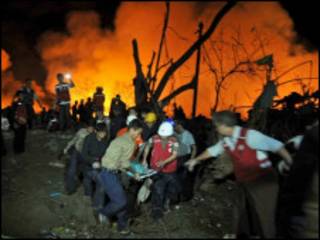 yangon fire