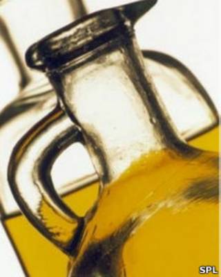 Aceite de oliva