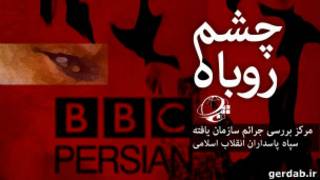 سایت گرداب