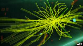 Эксперименты в CERN