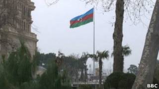 Флаг Азербайджана