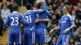 Abakinnyi ba Chelsea
