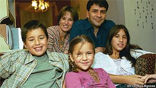 Família hispânica nos EUA/Censo americano