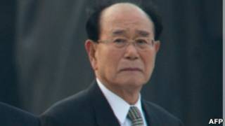 Ông Kim Yong-nam