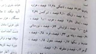 صفحه ای از دائره المعارف آریانا