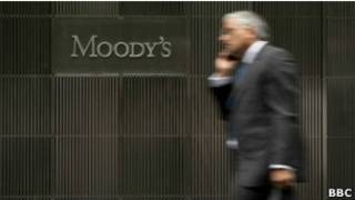 Рейтинговое агентство Moody's