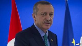 Recep Tayyip Erdogan