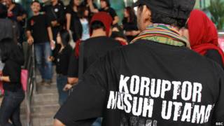KPK