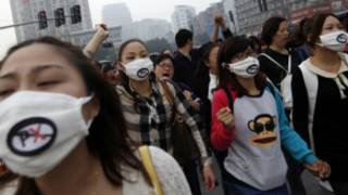 china environment