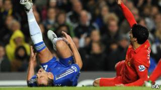 John Terry