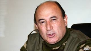 Иззатулло Шарипов