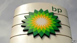 BP логотип