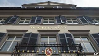 Banco Wegelin
