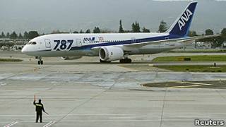 787 Dreamliner