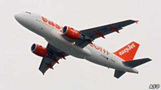 Самолет EasyJet