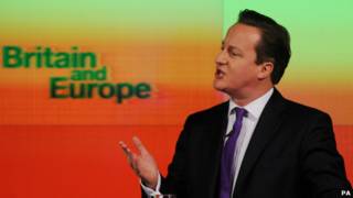 David Cameron