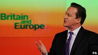 David Cameron