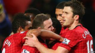 Manchester United