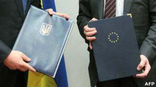 угода між Україною та ЄС