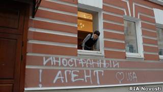 Офис "Мемориала"