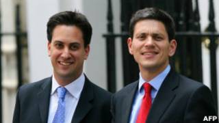 Ed ve David Miliband