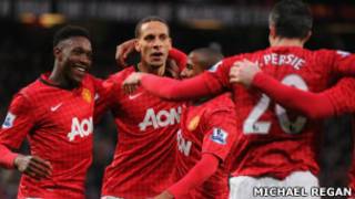 Wachezaji wa Manchester United