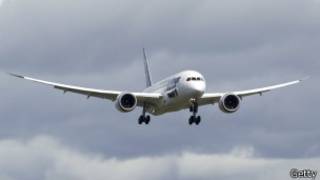 Dreamliner 787