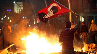 Ankara