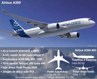 jirgin airbus a350xwb