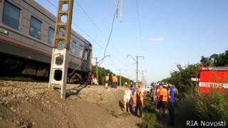 Поезд Новороссийск-Адлер
