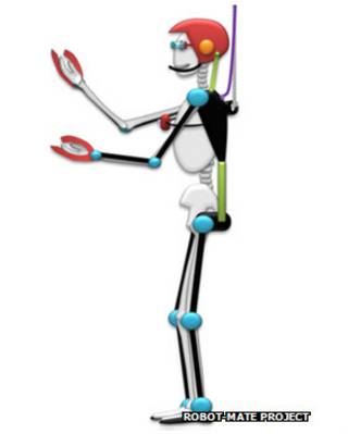 Proyek Robot-mate