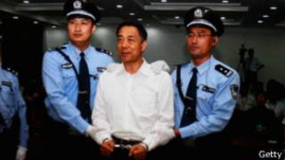 Bo Xilai