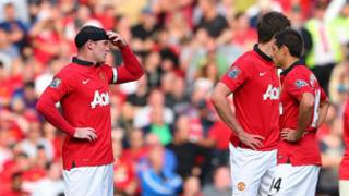 Wachezaji wa Man United