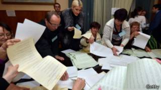 Вибори