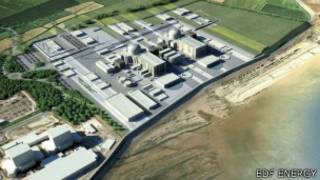 hinkley C plant