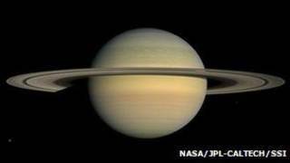 saturno