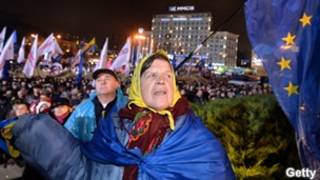 Євромайдан