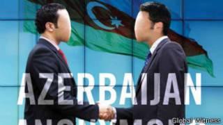 Azerbaijan Anonymous