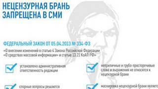 Сайт Роскомнадзора