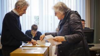 Referendum Swis