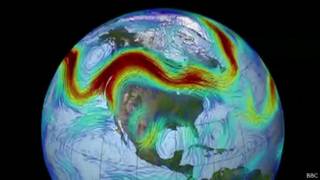 Jet Stream