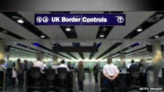 border