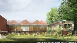 Whitworth Gallery
