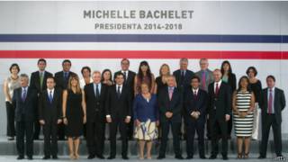 Gobierno de Chile