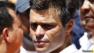 Leopoldo López