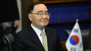 Chung Hong-won
