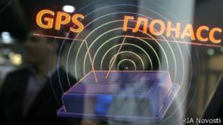 GPS ГЛОНАСС