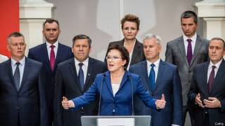 Польское правительство