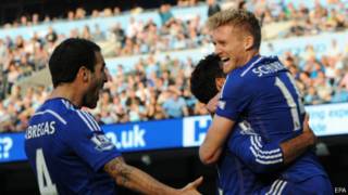 Chelsea